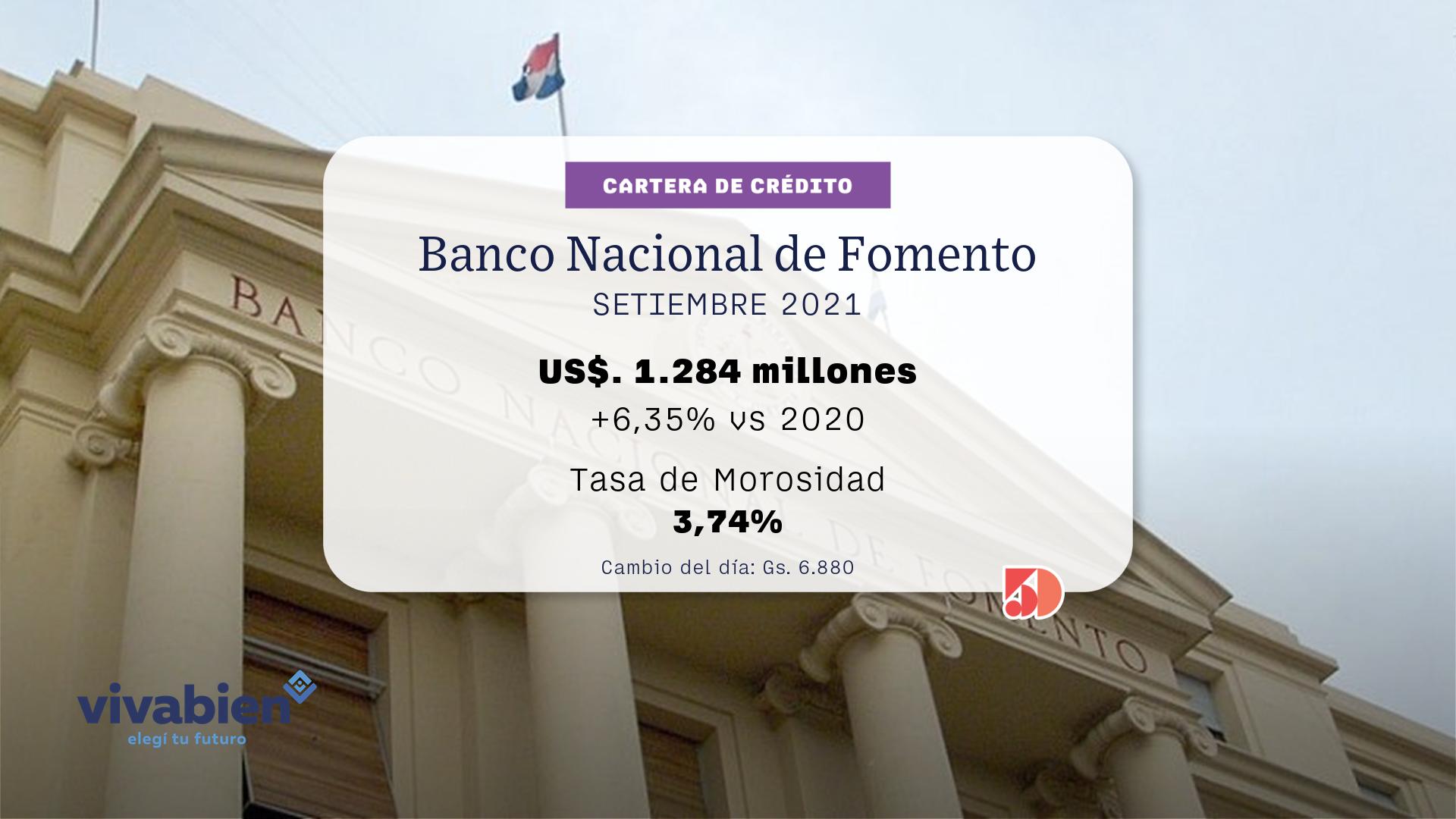 La Cartera De Cr Ditos Del Banco Nacional De Fomento Creci A